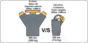 006minimaxturbos
